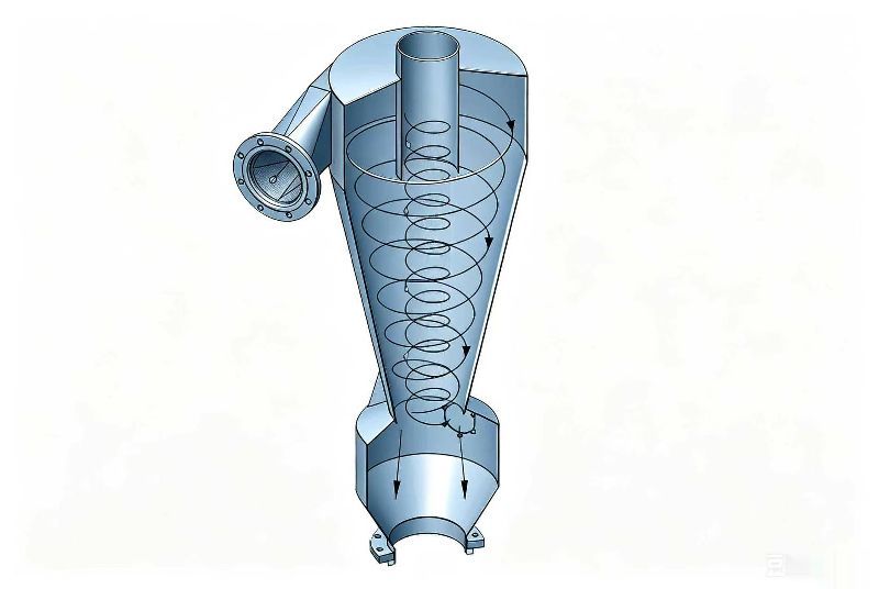Cyclone separator cross section